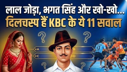 Kaun Banega Crorepati Quiz
