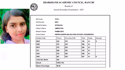 JAC 10th Result 2025 Topper Marksheet