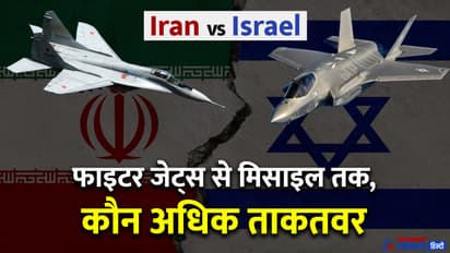 Israel vs Iran Military Power