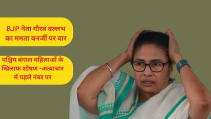 Mamta Banerjee