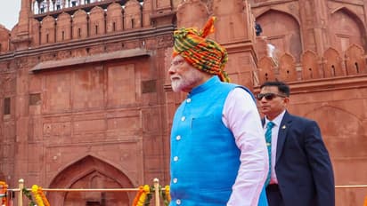 Independence Day 2025 India