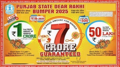 Punjab Dear Rakhi Bumper 2025