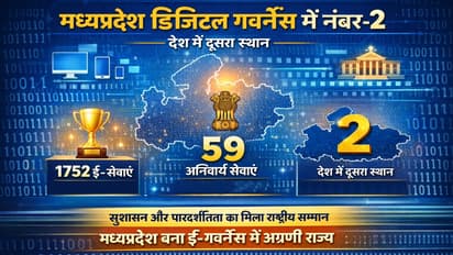 madhya pradesh digital governance rank 2