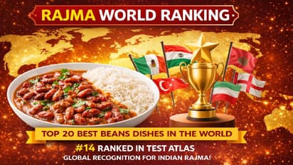 rajma world ranking