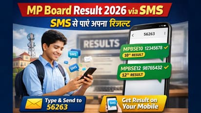 MP Board Result 2026 via SMS