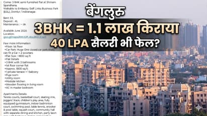 Bangalore Rent and 40 LPA Salary Breakdown