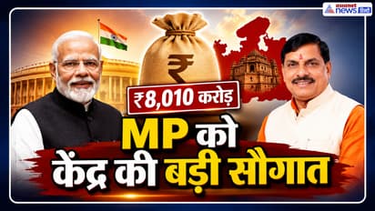 MP Tax Devolution