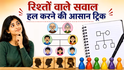 Blood Relation Questions