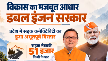 Uttarakhand Road Network