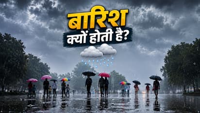 Why Rain Happens:
