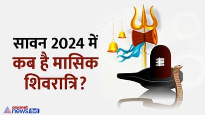 sawan 2024 importance dates