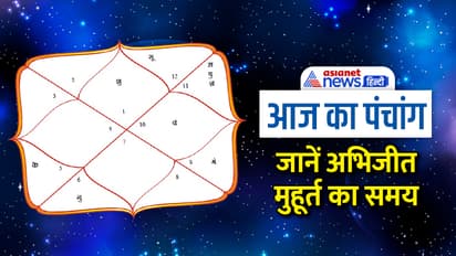 Panchang-29-Jan-2023