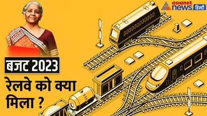 Railway budget 2023