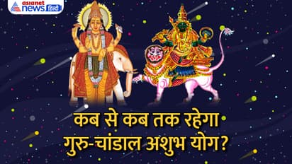 Guru-Chandal-Yog-2023