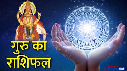Guru-Rashifal-A