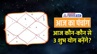 Panchang-3-mArch-2023