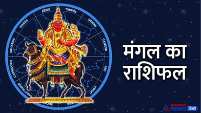 Mangal-Gochar-March-2023