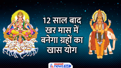 Kharmas-2023-March-Date