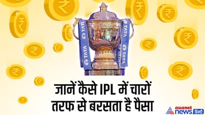 IPL 2023 REVENUE