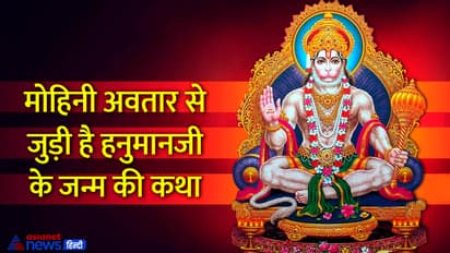 Hanuman-Jayanti-2023-Shubh-Muhurat