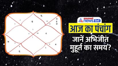 Panchang-7-April-2023