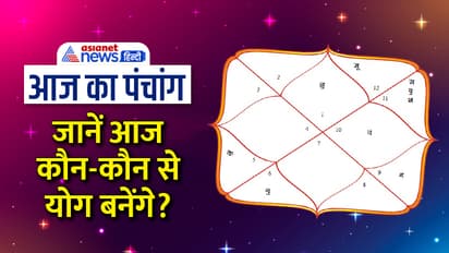 Panchang-15-April-2023