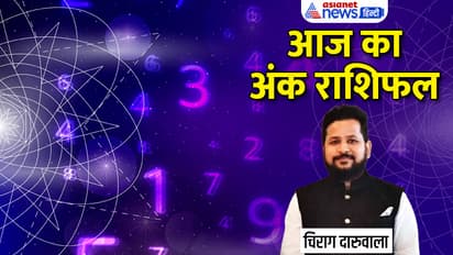 Numerology-15-April-2023