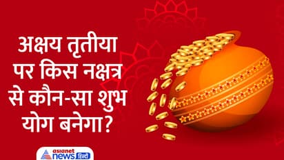 Akshaya-Tritiya-2023-shubh-yog