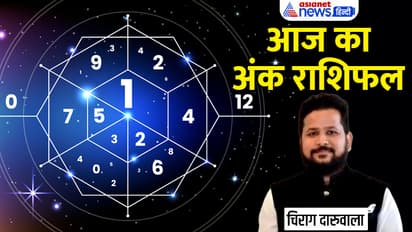 Numerology-29-April-2023