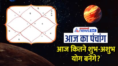 Panchang-14-May-2023