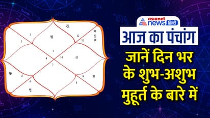 Panchang-19-May-2023