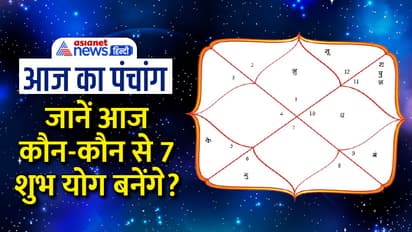 Panchang-25-May-2023