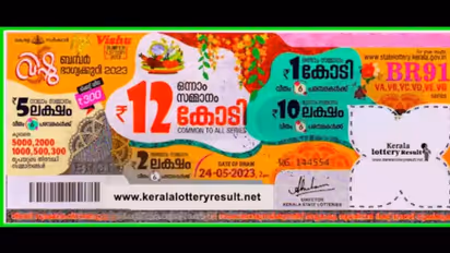 Kerala Lottery Result