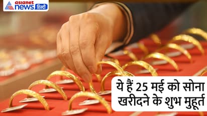 Guru-Pushay-Yog-2023