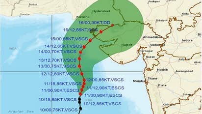 Cyclone Biparjoy