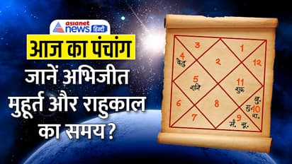 Panchang-21-June-2023