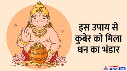 Sawan-Shivratri-2023-Upay