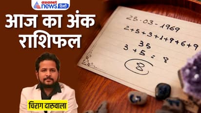 Numerology-23-July-2023