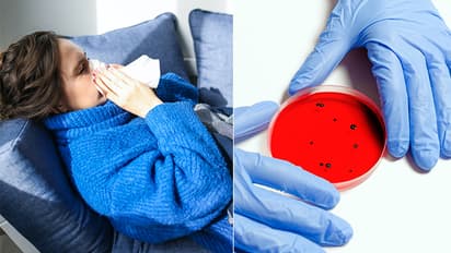 Risk Of Covid Infection