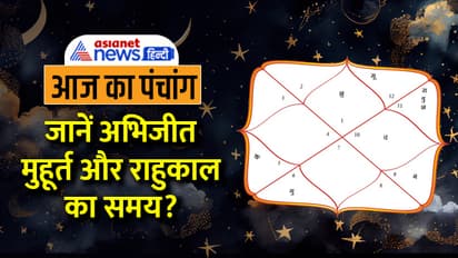 Panchang-7-Sept-2023