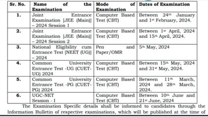 NTA exam calendar 2024 Released