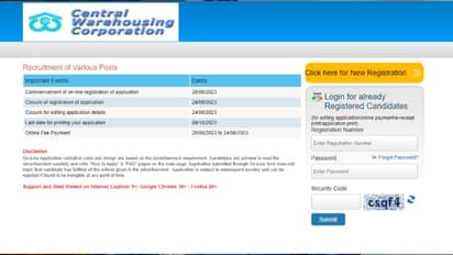 CWC Recruitment 2023