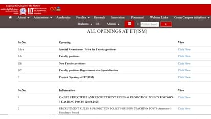 IIT ISM Dhanbad Professor Vacancies