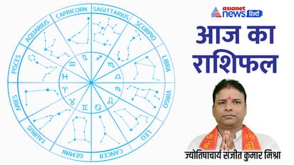 Rashifal-22-Nov-2023