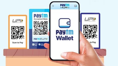 Paytm Stock Price