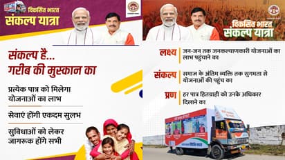 PM-Modi-virtually-inaugurated-viksit-bharat-sankalp-yatra