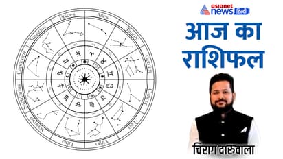 Rashifal-19-Dec-2023