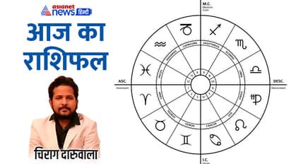 Rashifal-21-Dec-2023