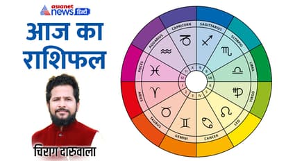 Rashifal-22-Dec-2023