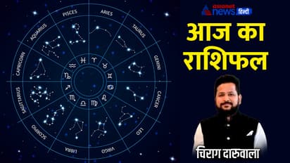 Rashifal-25-Dec-2023